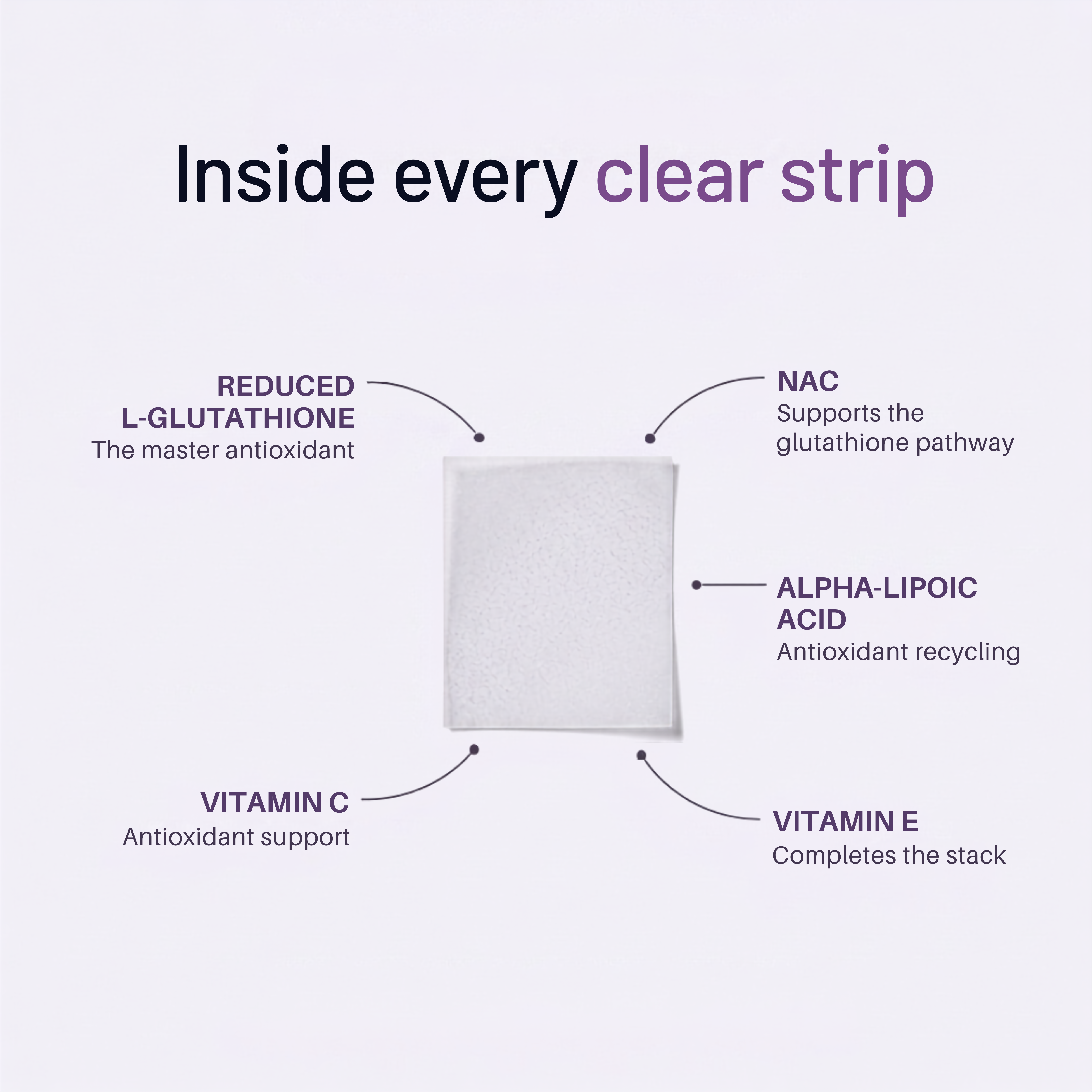 Meltgen Glow Strips Meltgen