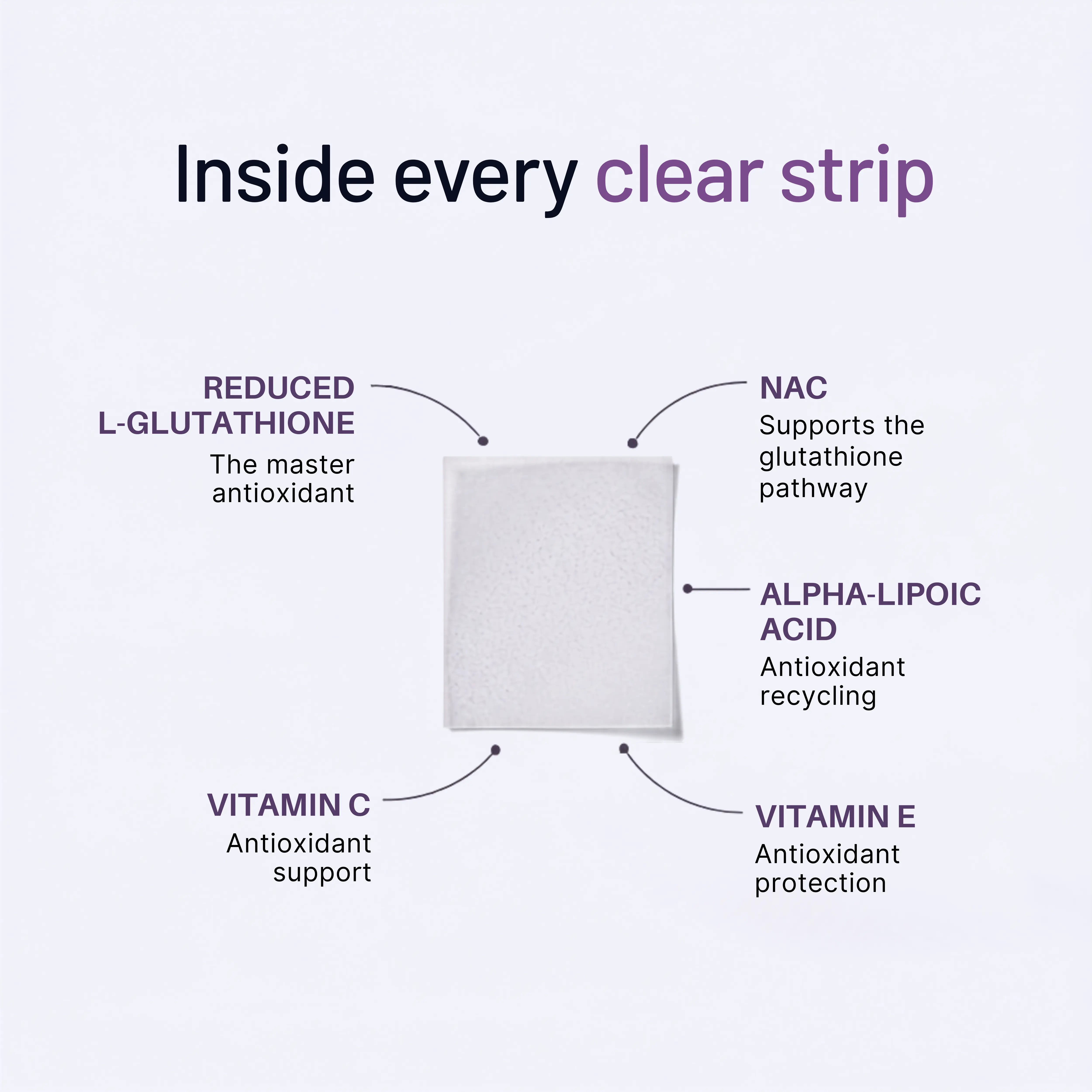 Meltgen Glow Strips